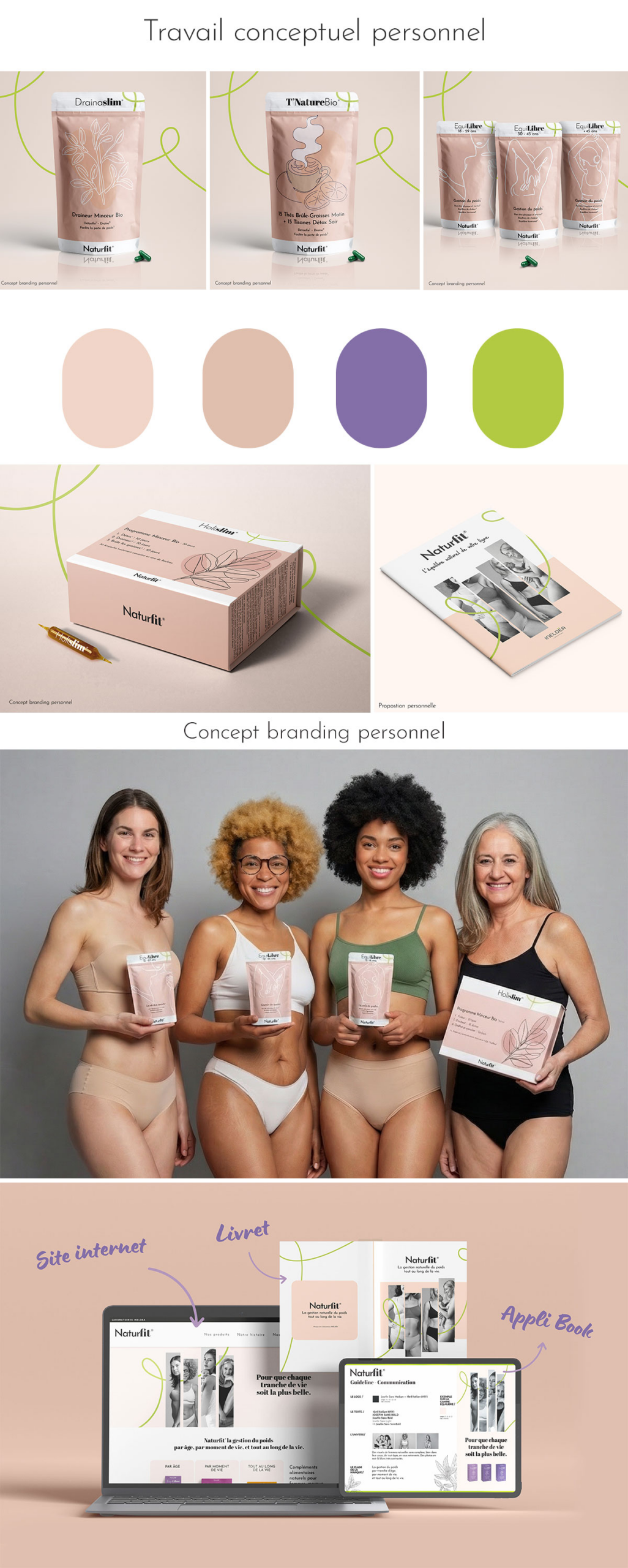 Planche_Naturfit3 scaled