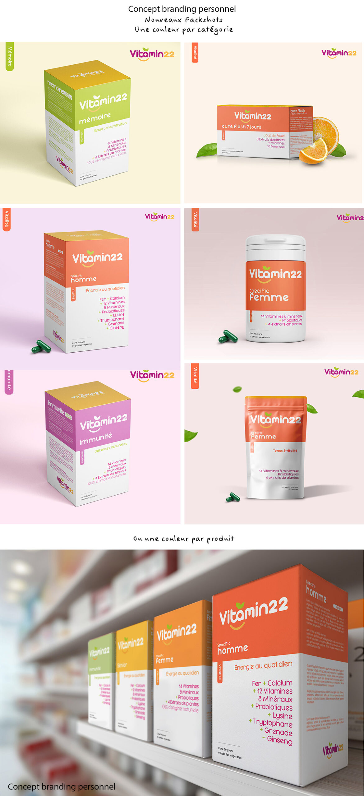 concept_Vitamin22_2 scaled